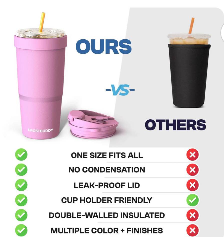 IceCream 4 in 1 tumbler